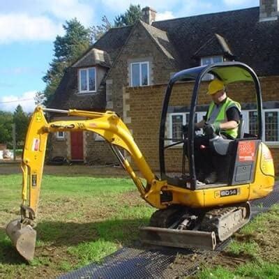 mini digger hire chagford|Chagford Tool Hire Shop .